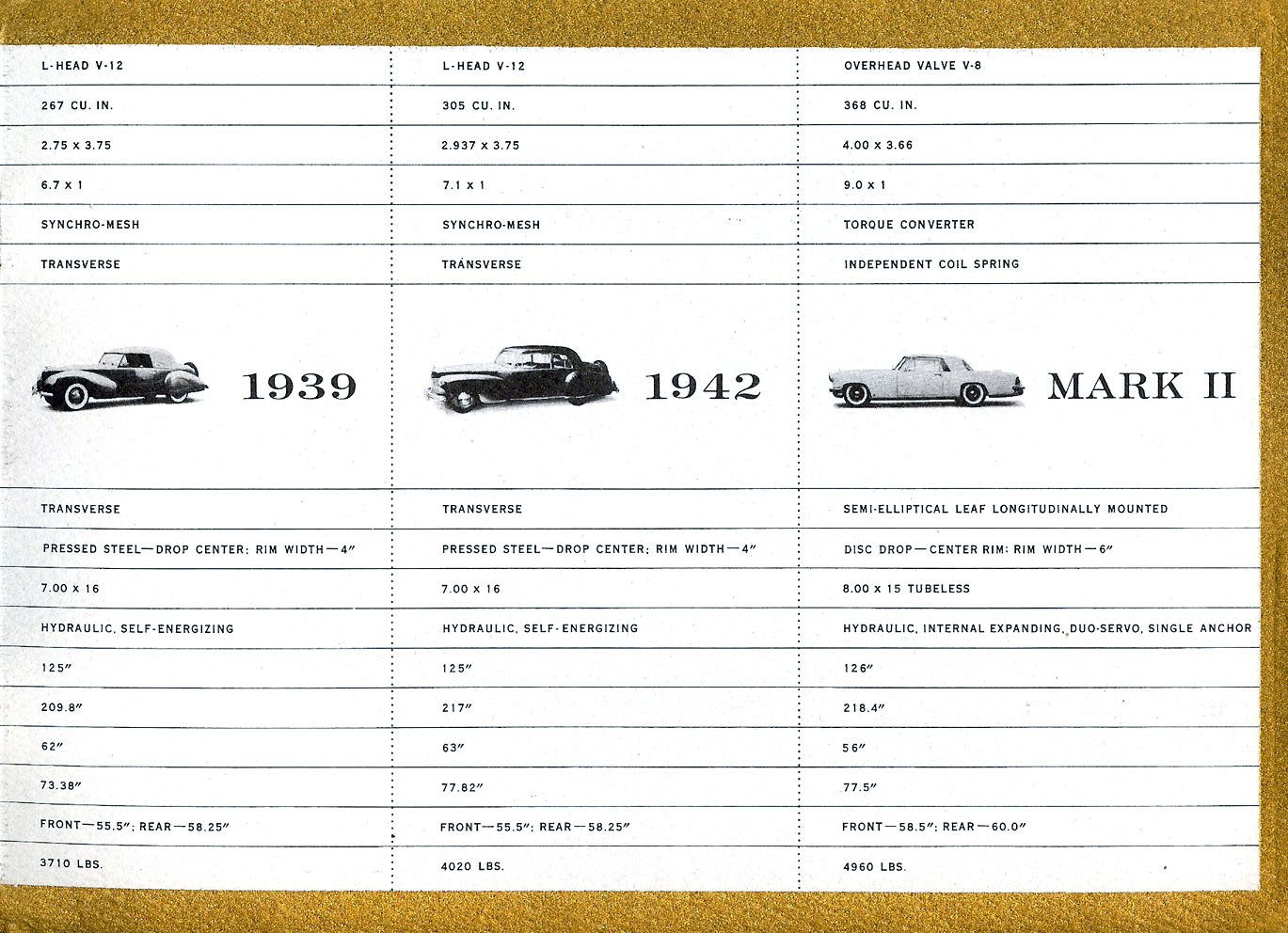 n_1955 Lincoln - The Continentals-23.jpg